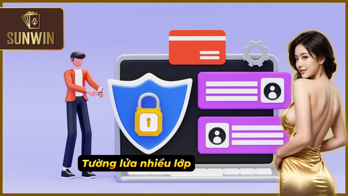 Chính sách bảo mật 5 Bảo mật với tường lửa nhiều tầng chống xâm nhập